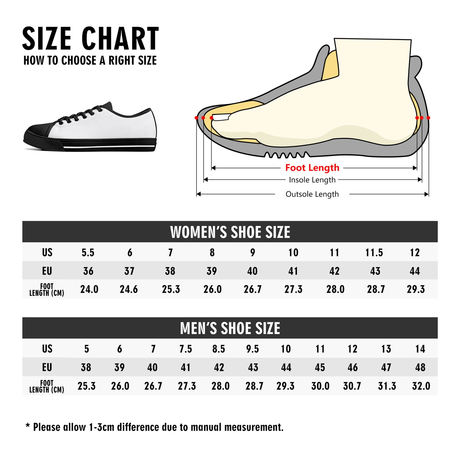 Vintage LIFE Magazine Covers (1924-1929) Womens Low Top Canvas Shoes - Customized Tongue